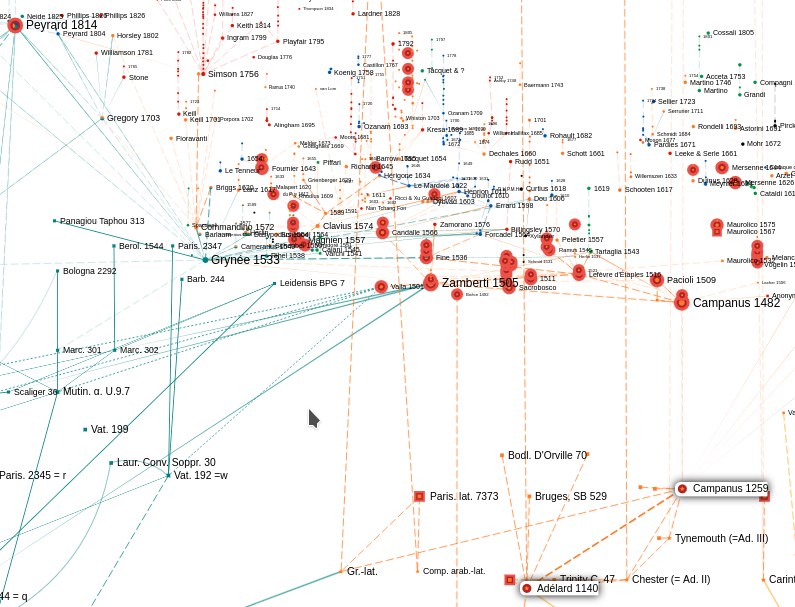 _images/menu_droit_recherche_formule_propositionnelle_output.png