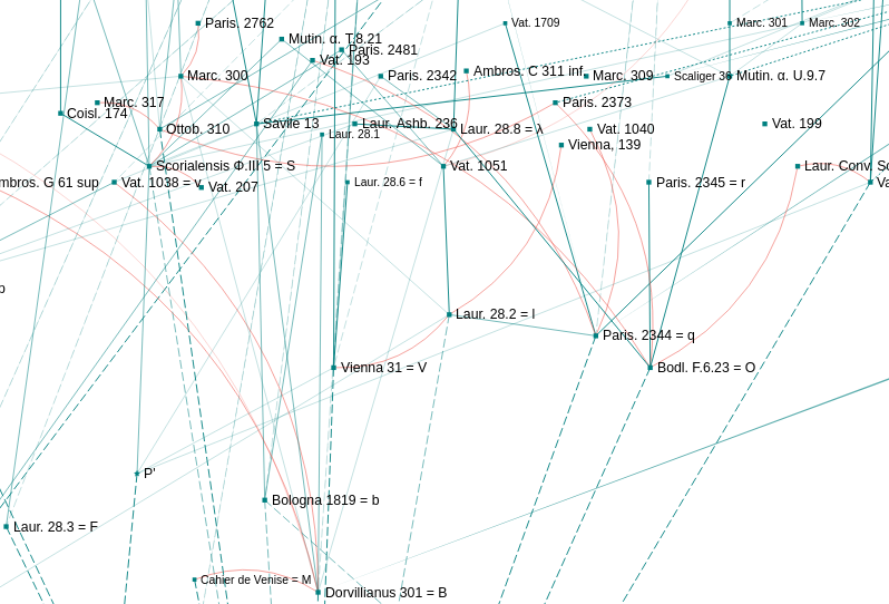 _images/menu_droit_recherche_liens_select_parente_output.png