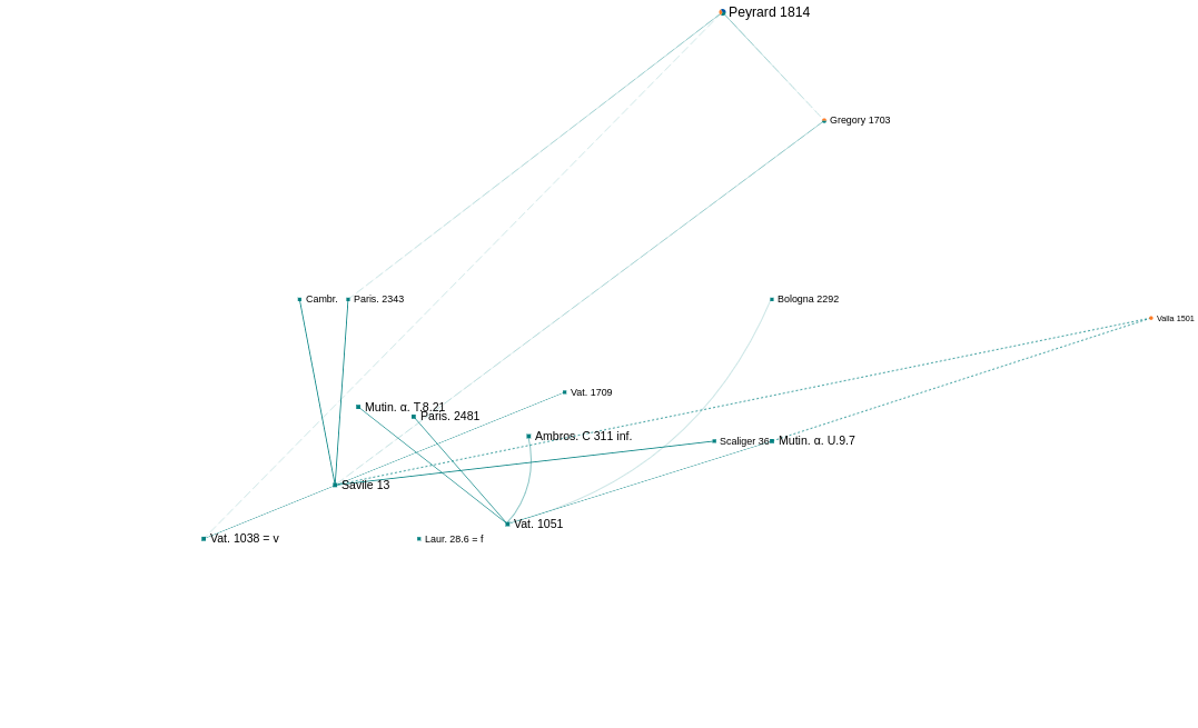 _images/menu_droit_voisinages_sources_complet_output.png