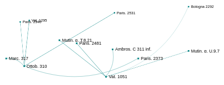 _images/menu_droit_voisinages_sources_output.png