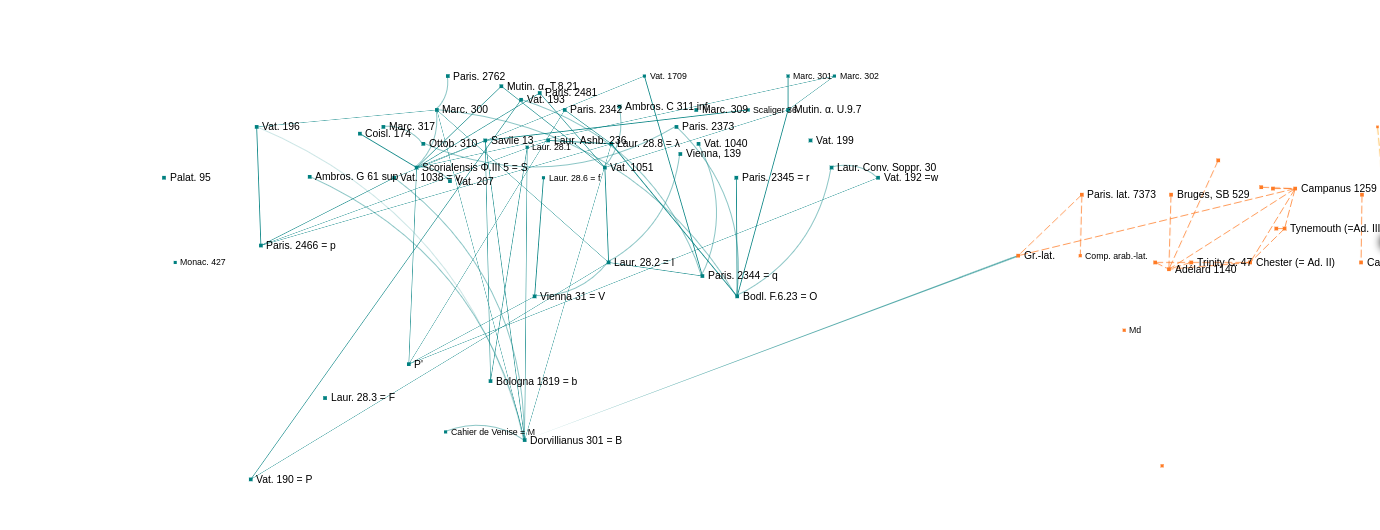 _images/menu_graph_curseur_annee_output.png