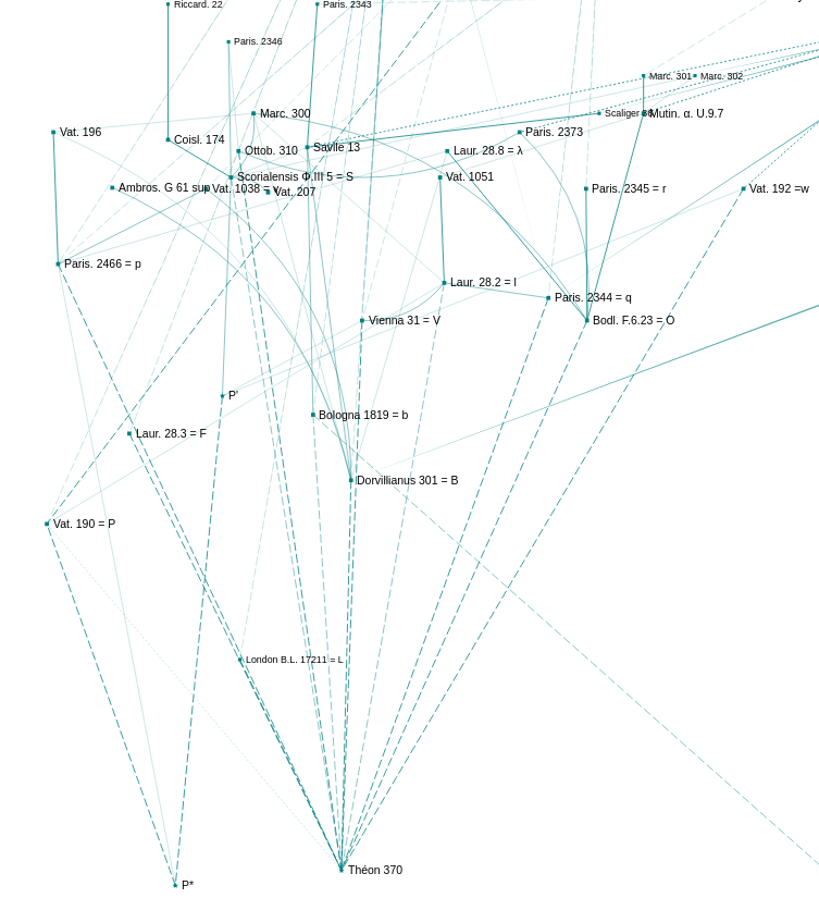 _images/menu_graph_curseur_precision_entrant_modifie_output.png