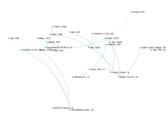 _images/menu_droit_recherche_liens_monter_Parente_output.png