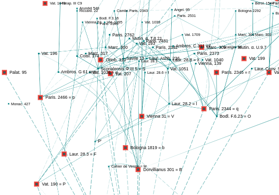 _images/menu_droit_recherche_noeuds_select_D5=D_innovants_output.png