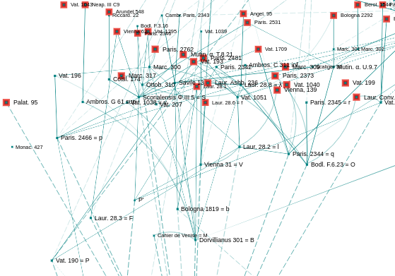 _images/menu_droit_recherche_noeuds_select_D5=D_orphelins_output.png