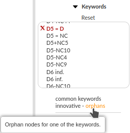 _images/menu_droit_recherches_mots-clefs_D5=D_exclus_orphelins_pointeur.png